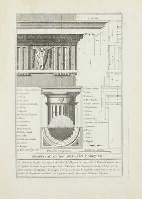 [Виньола Дж. Б. да. Правила пяти архитектурных орденов Жака Бароццио де Виньола с французским орденом и кратким трактатом по камнерезному, плотницкому, столярному и слесарному делу]. Paris, [Вторая пол. XVIII в.].
